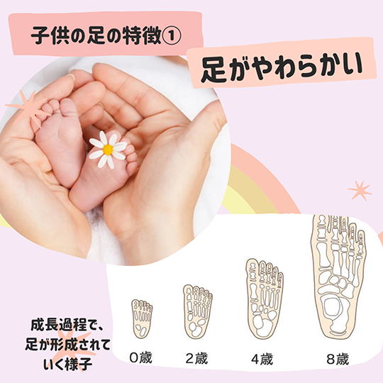 子どもの足の特徴①足が柔らかい