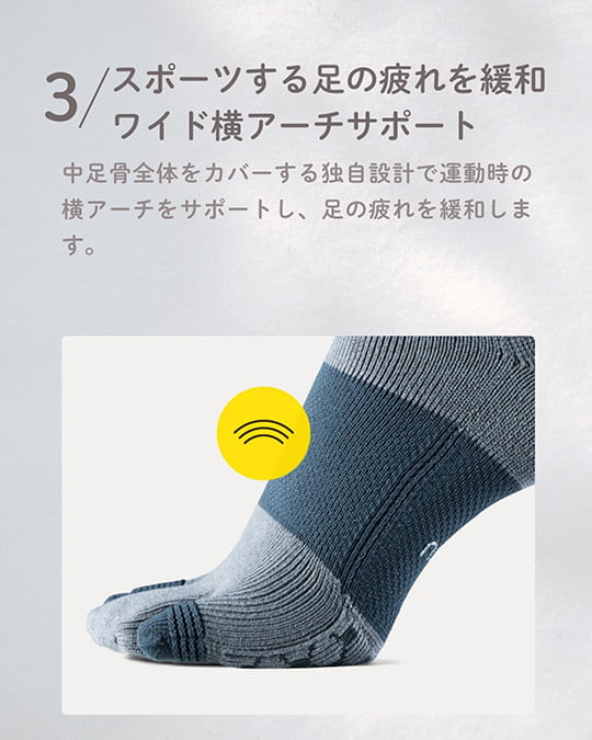 3.スポーツする足の疲れを緩和:ワイド横アーチサポート
