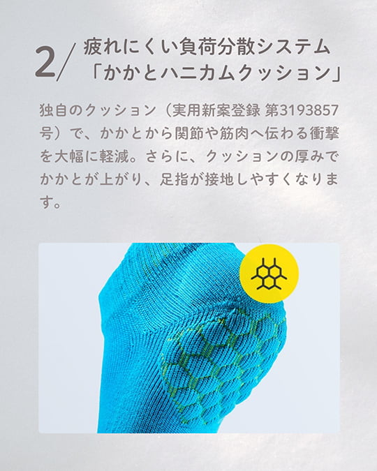 2.疲れにくい負荷分散システム「かかとハニカムクッション」