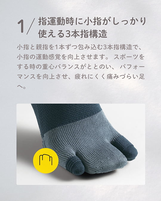 1. 指運動時に小指がしっかり使える3本指構造